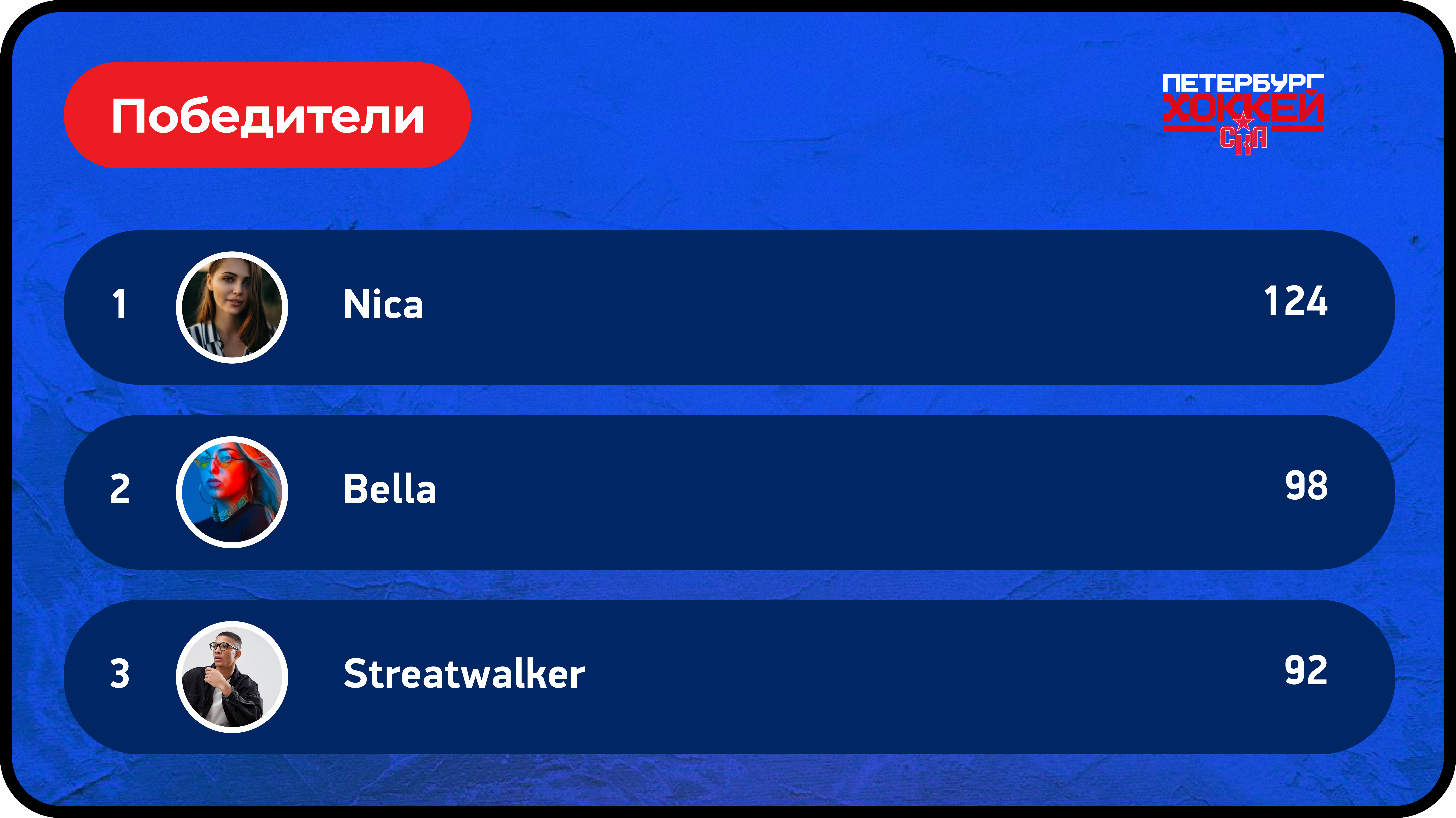 СКА